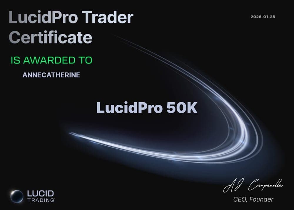 Capture de résultat vérifié sur Lucid Trading, membre D*Trading
