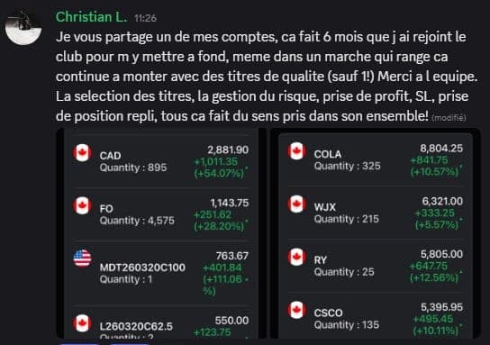 Capture de résultat vérifié sur Actions CA / US, membre D*Trading