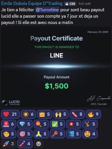 Capture de résultat vérifié sur Lucid Trading, membre D*Trading