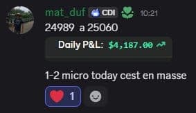 Capture de résultat vérifié sur Futures, membre D*Trading