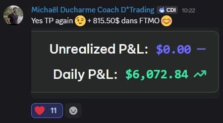 Capture de résultat vérifié sur Tradecopia, membre D*Trading
