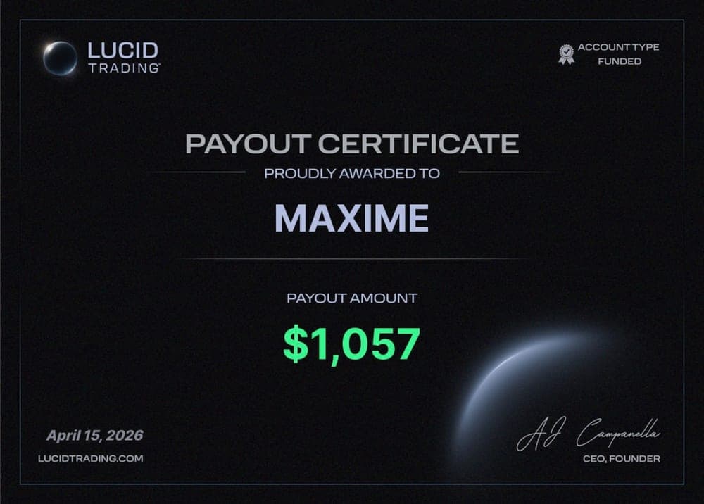 Capture de résultat vérifié sur Lucid Trading, membre D*Trading