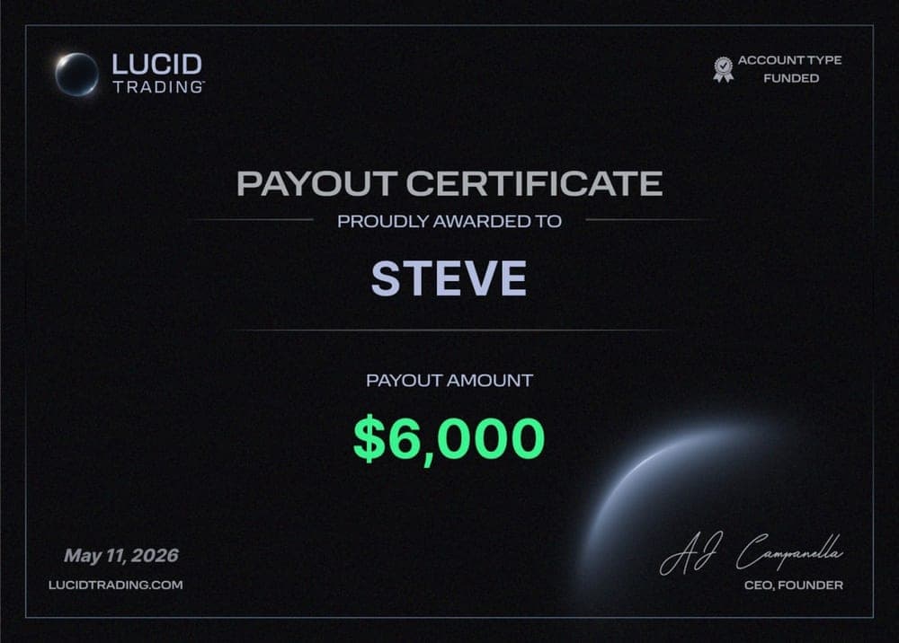 Capture de résultat vérifié sur Lucid Trading, membre D*Trading