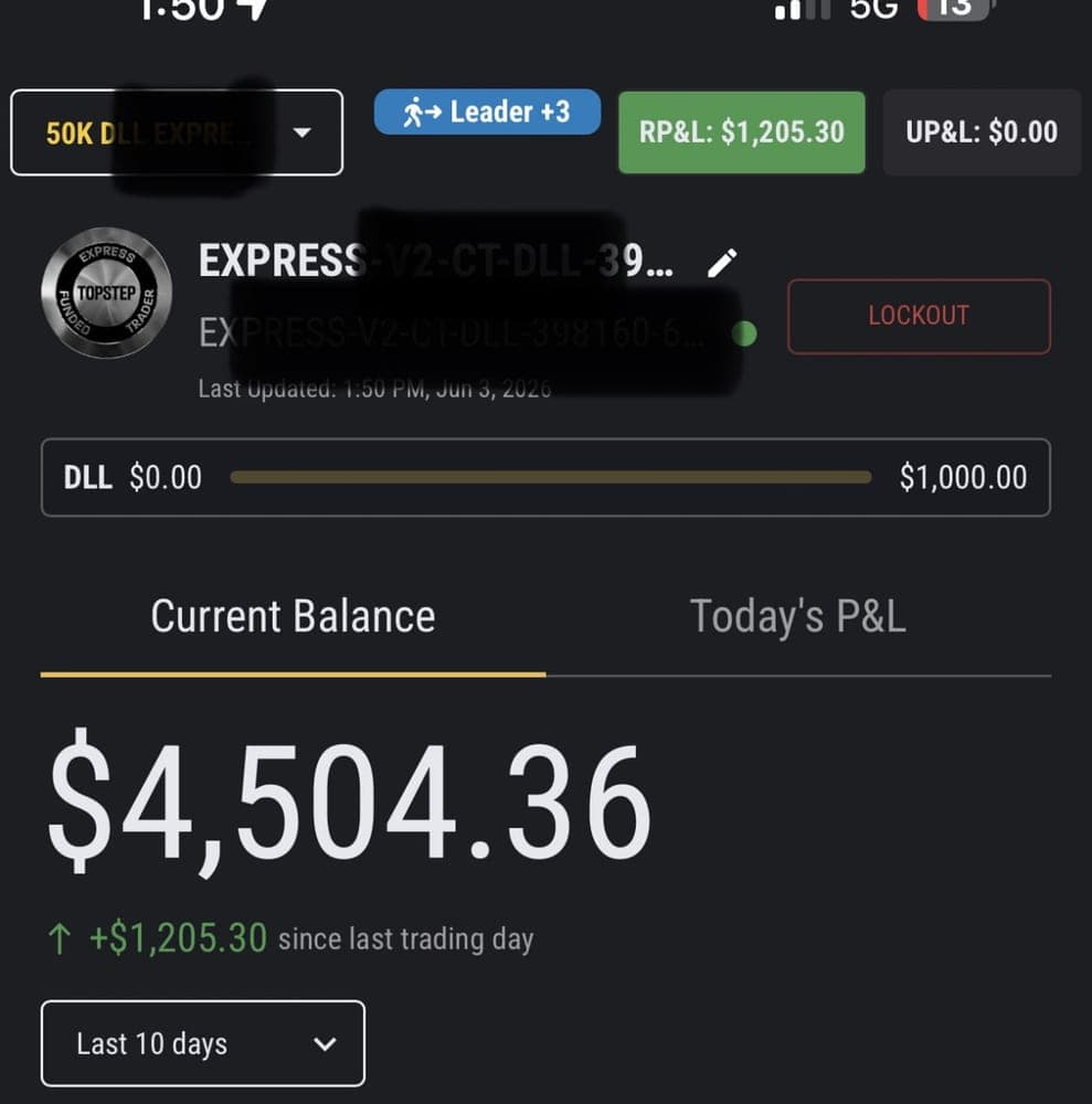 Capture de résultat vérifié sur Topstep, membre D*Trading